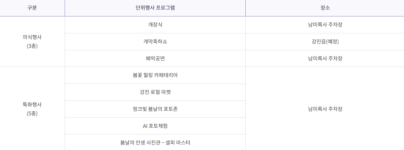강진 서부해당화 봄꽃 축제