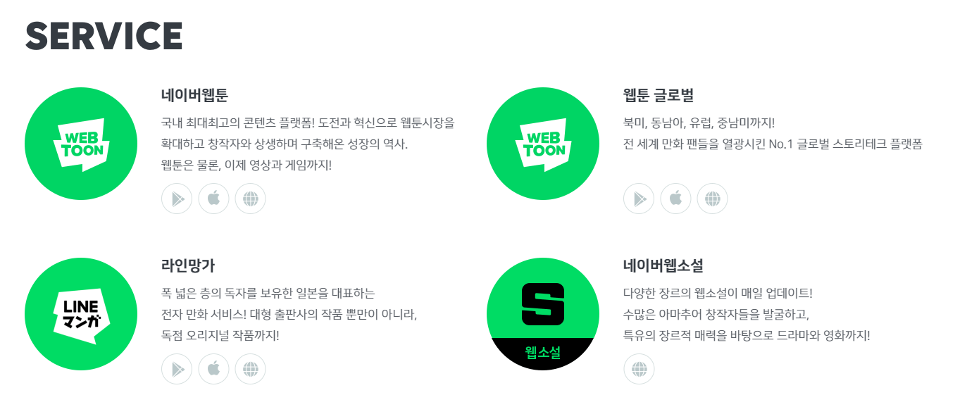 네이버웹툰 서비스 상품 안내 2