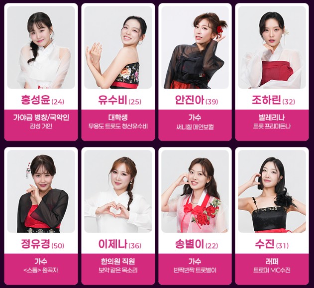 미스트롯4 참가자 명단