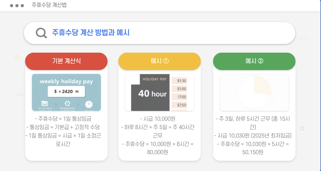 주휴수당 계산법