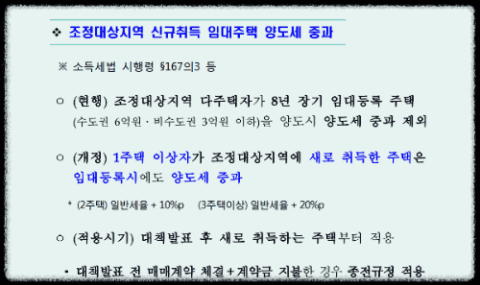 조정대상지역-신규취득-임대주택-양도세-중과