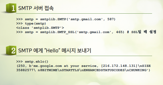 SMTP : 메일 보내기