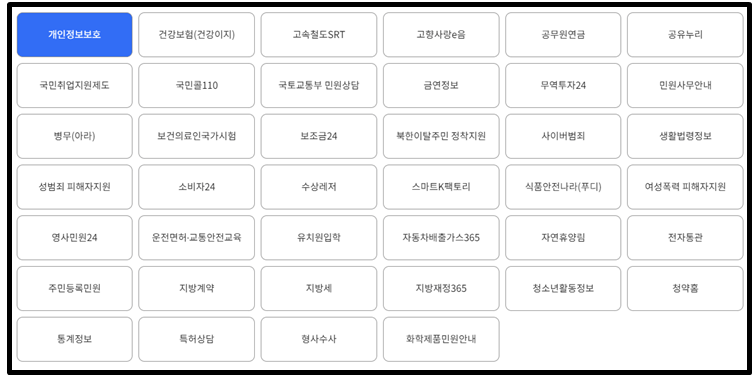 국민비서 구삐