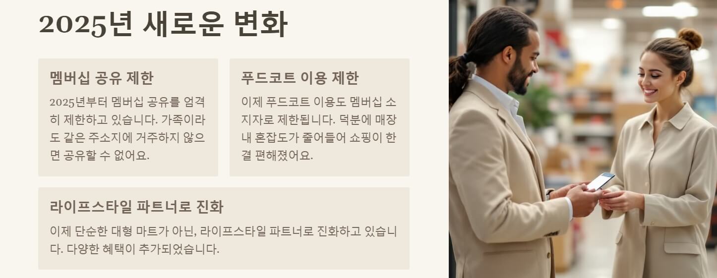 코스트코 할인카드