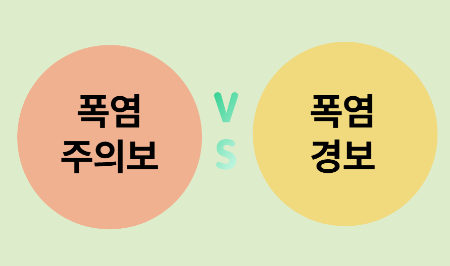 폭염주의보와 폭염경보 차이점 알아보기