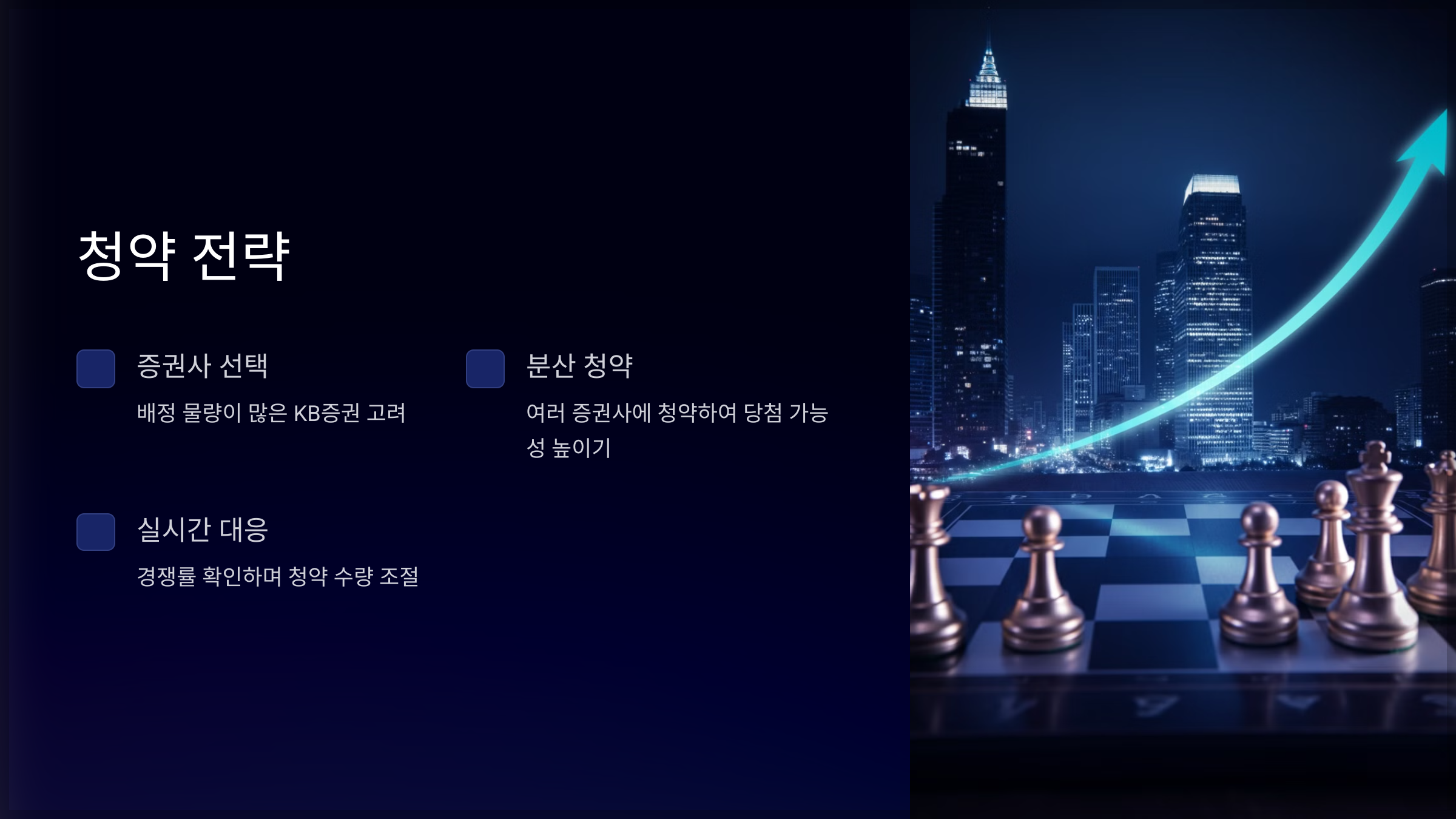 청약 전략