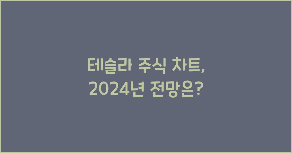 테슬라 주식 차트