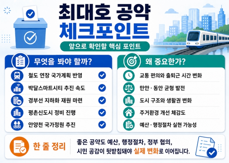 최대호 안양시장 당선자 프로필&middot;공약 총정리