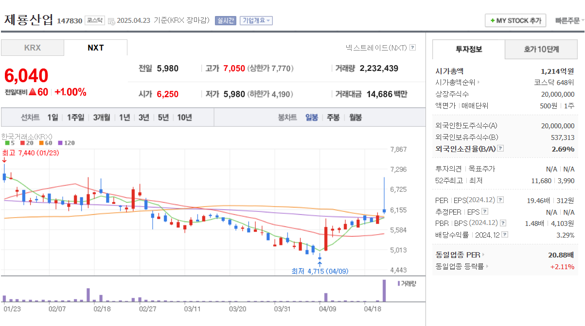 에너지고속도로 관련주, 전력망 투자 수혜 종목, 전기차 인프라 확대 관련주, 2025년 유망 테마주