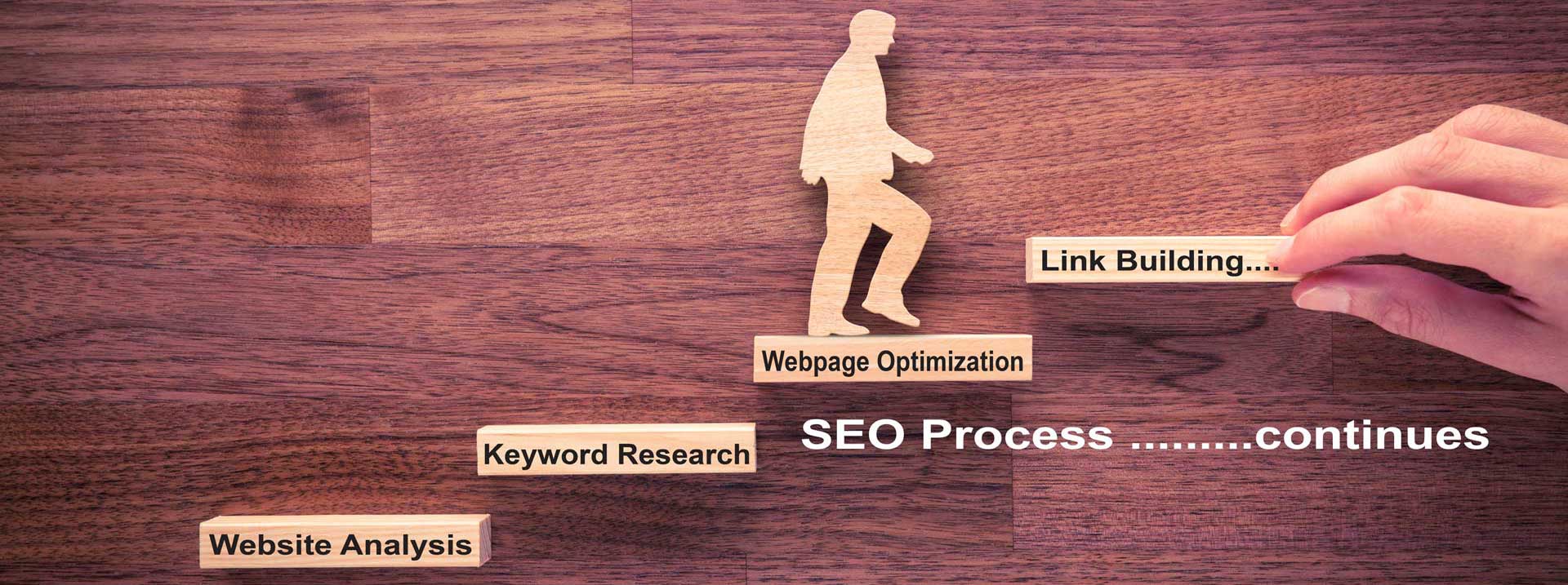 링크빌딩을 하는 획기적인 방법 50가지 링크빌딩을 하는 획기적인 방법 50가지