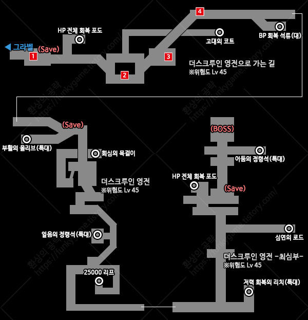 더스크루인 영전 이미지