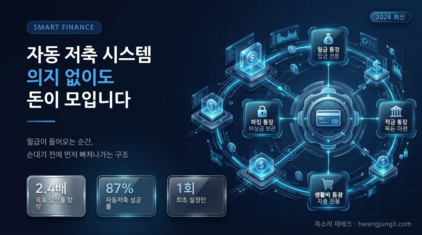 자동 저축 시스템 만들기