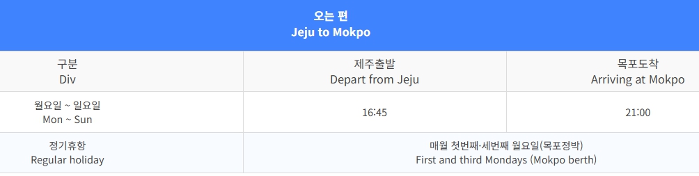 목포에서 제주도 배편 예약, 퀸제누비아1&middot;2 여객선 시간과 요금(차량선적)