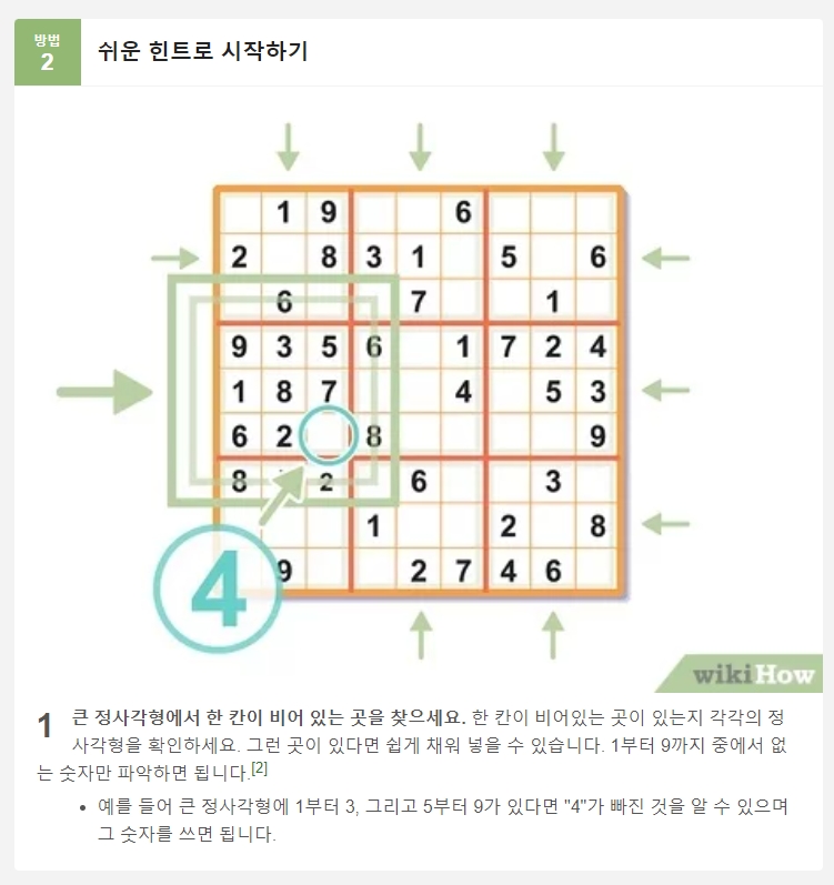 작은 사각형에서 빠진 숫자 4를 찾는 과정