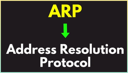 ARP 약자를 시각적으로 표현해주는 이미지