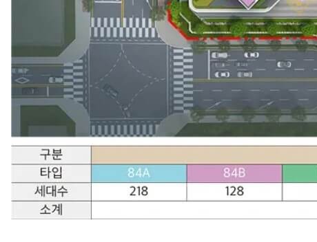 청주테크노폴리스하트리움 청약