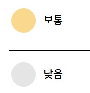꽃가루 달력