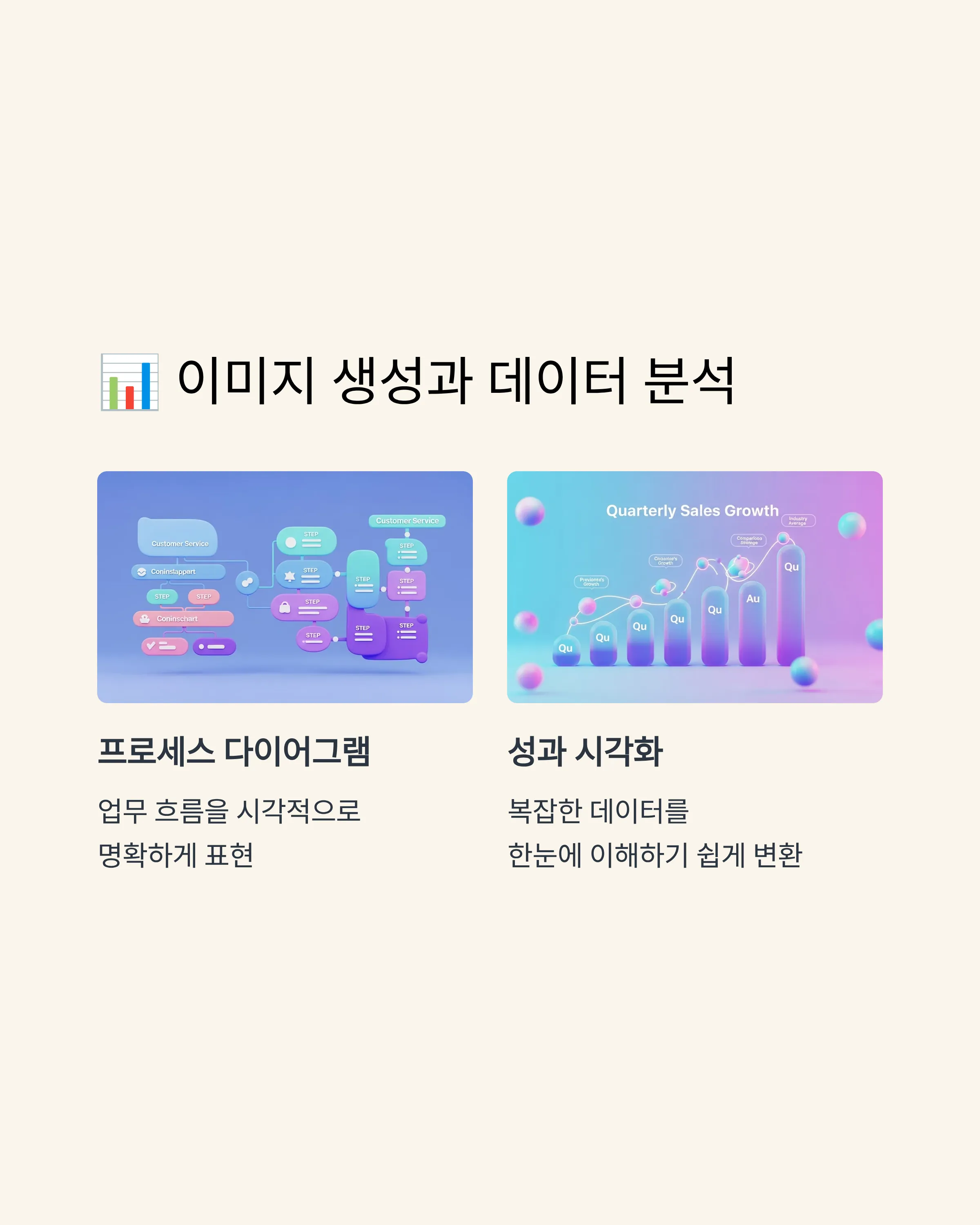 관리자를 위한 ChatGPT 완전 정복 가이드