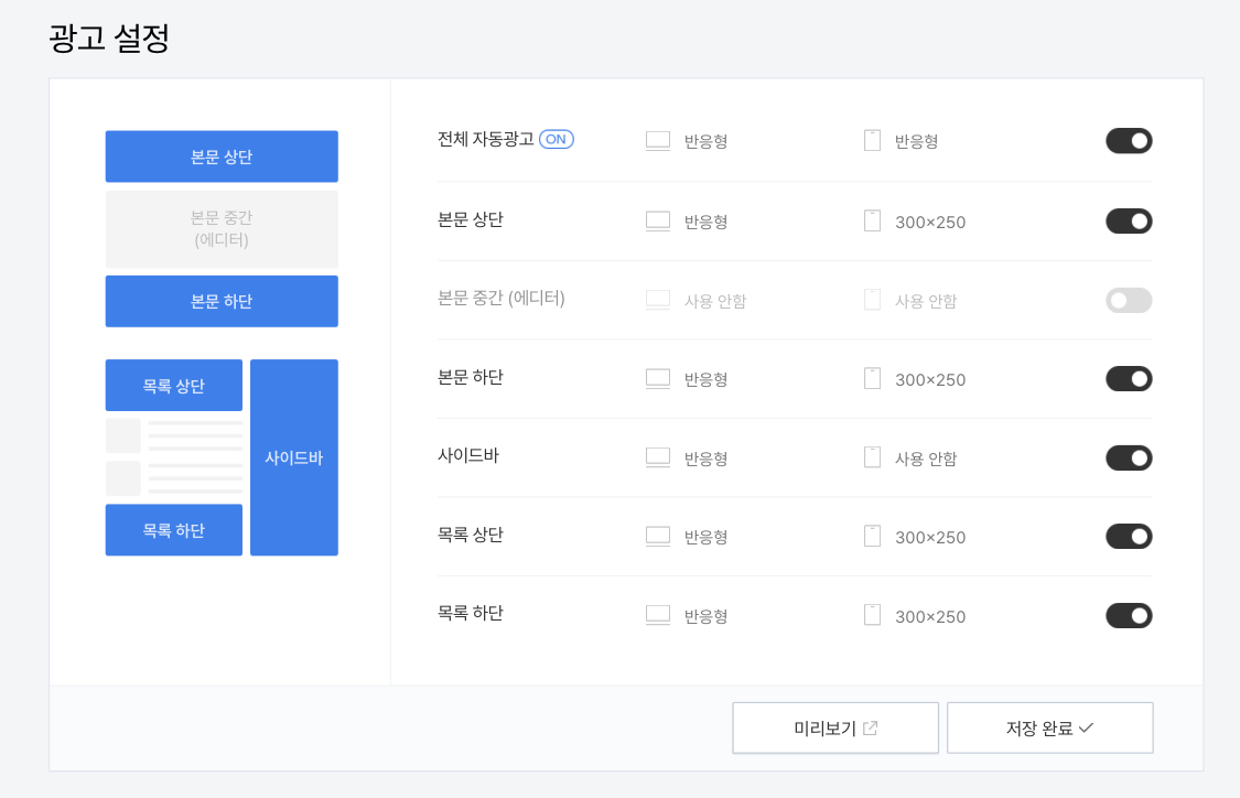 티스토리 구글 애드센스 광고 사이즈 조절