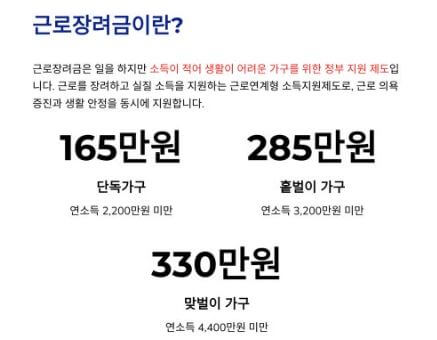 근로장려금 조건 확인 방법 (놓치면 손해): 가구별 소득 요건, 재산 요건, 신청 기간 및 지급 시기, 신청 방법, 탈락을 막는 마지막 점검, 홈택스 - 장려금 미리보기)