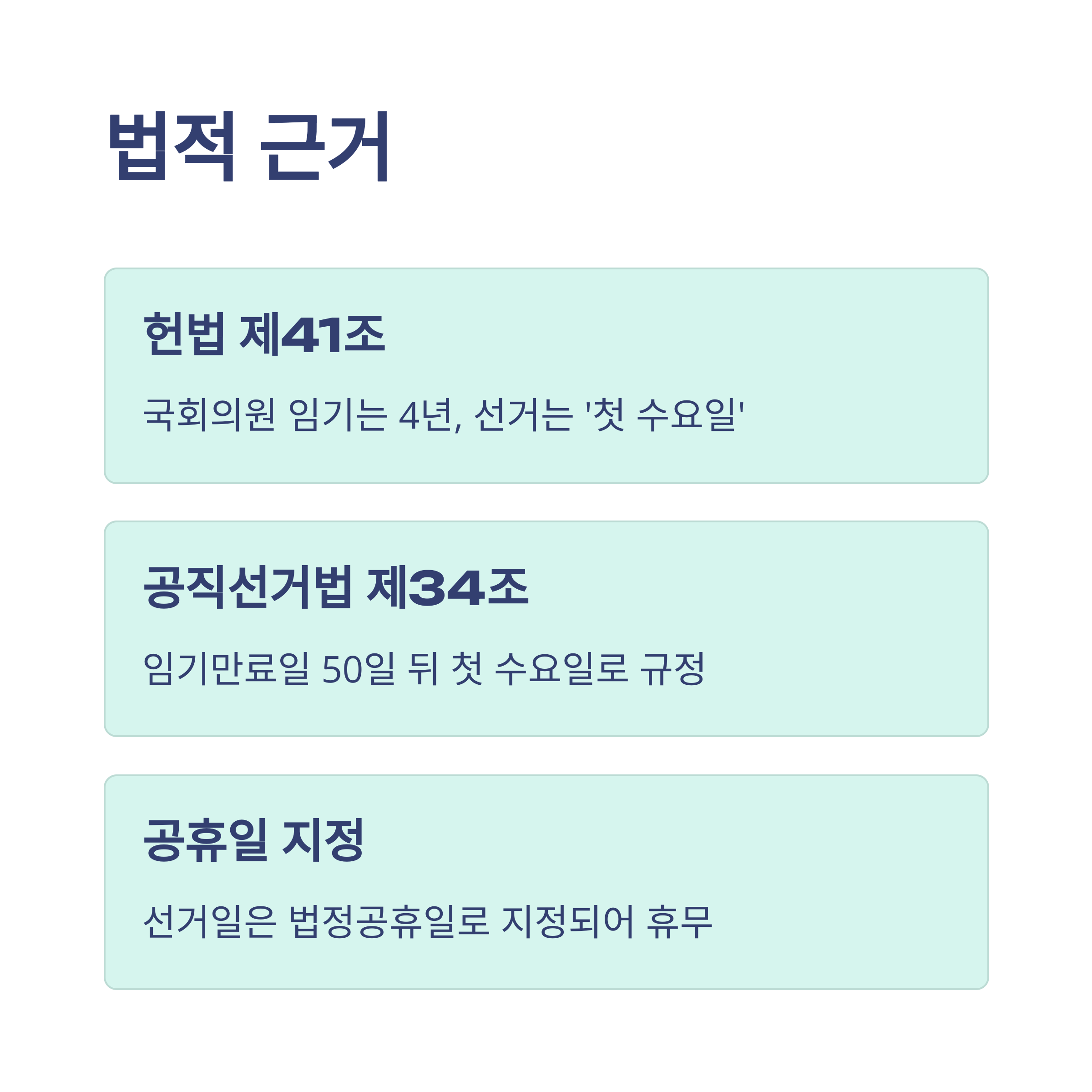 다음 국회의원 선거일, 일정, 사전투표까지 한눈에 정리(공휴일 지정, 공식일자, 체크포인트)2