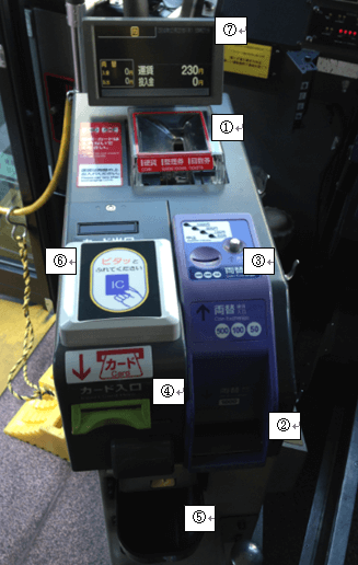 후쿠오카 시내버스와 지하철 이용 팁