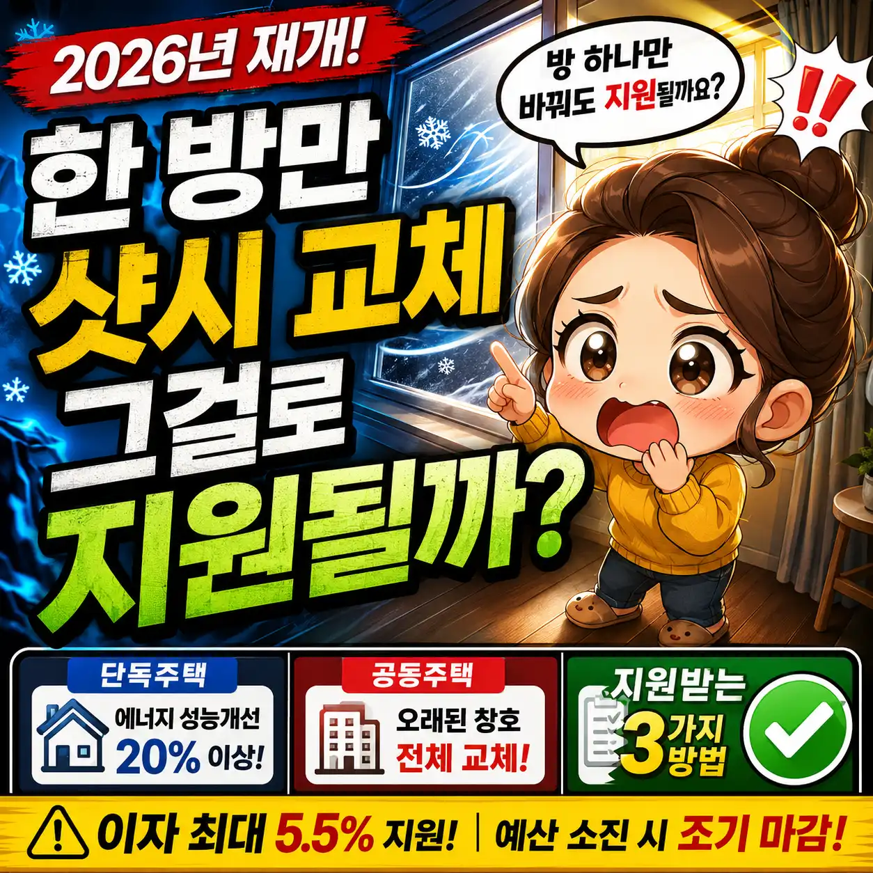 2026 그린리모델링 이자지원사업에서 방 하나 샷시 교체만으로 지원 가능한지 설명하는 치비 스타일 유튜브 썸네일, 작은 방 외풍 문제와 창호 교체 지원 조건을 강조한 이미지