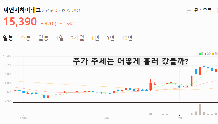 삼성전자 유리기판 관련주 대장주 TOP7