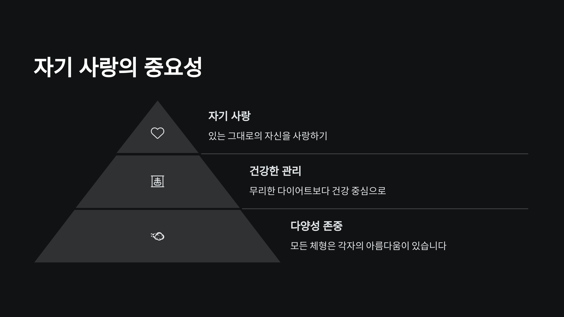 허리