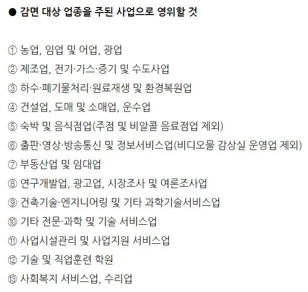 중소기업-소득세-감면-업종