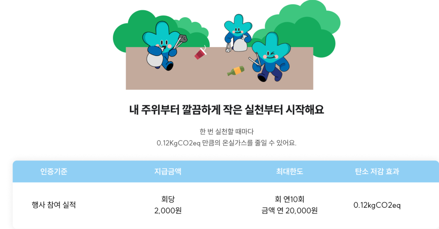 기후행동 기회소득