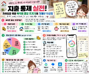 자취생을 위한 목적별 통장 쪼개기와 가계부 작성법