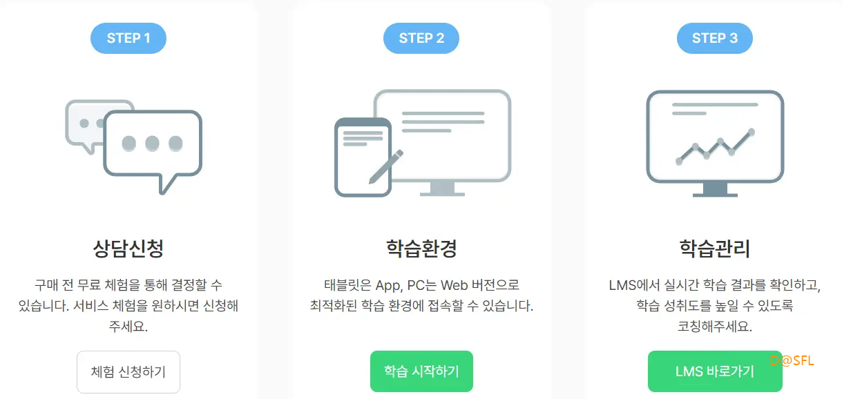 노리 AI 스쿨수학 웹사이트