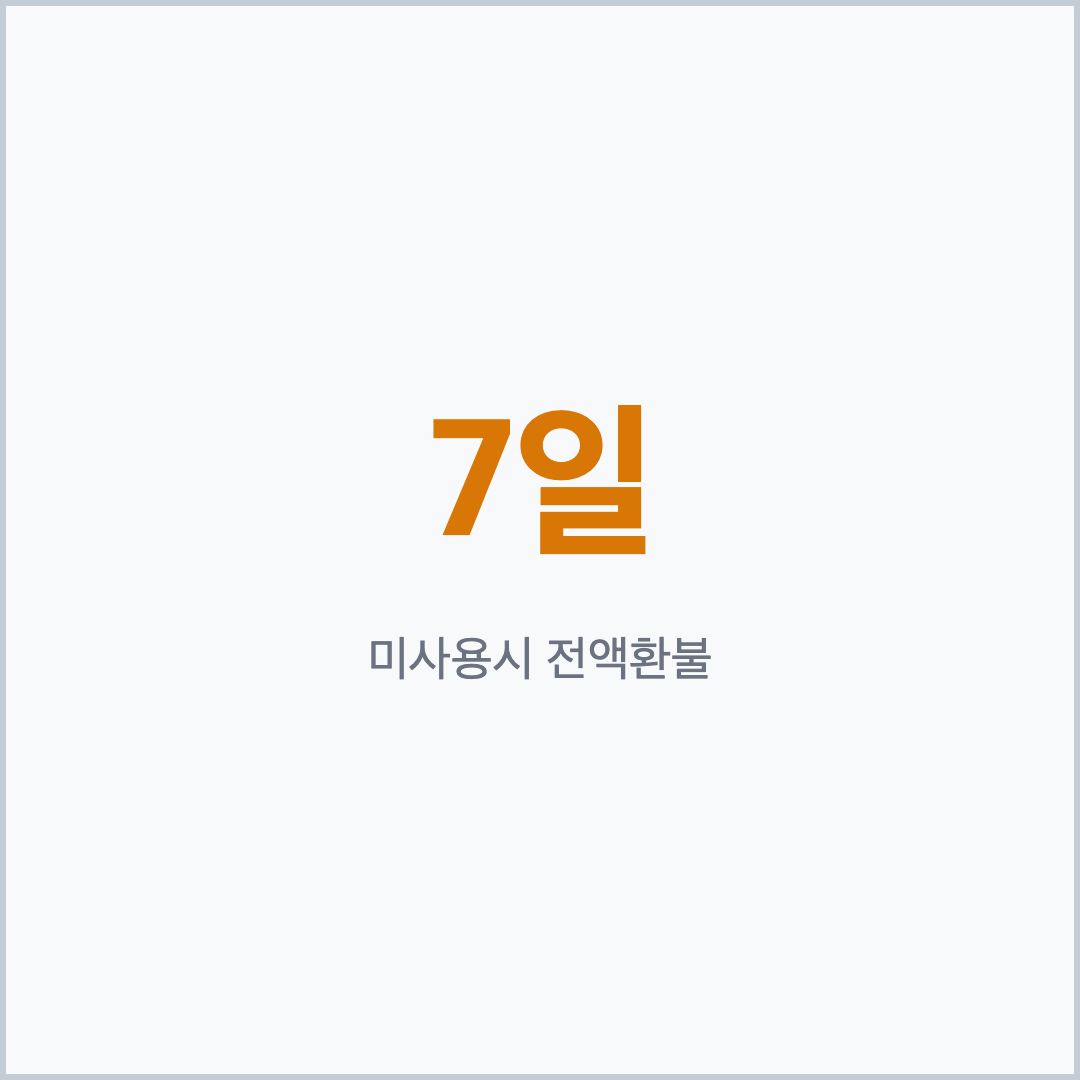 티빙 디즈니플러스 7일 이내 미사용 전액환불 포인트