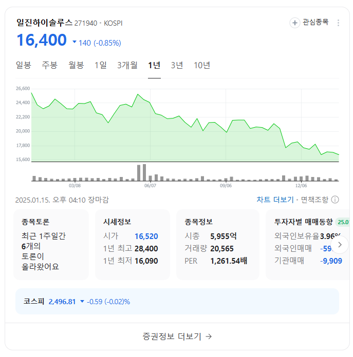 수소차 관련주 TOP 5 투자 전략과 성장 가능성 분석!