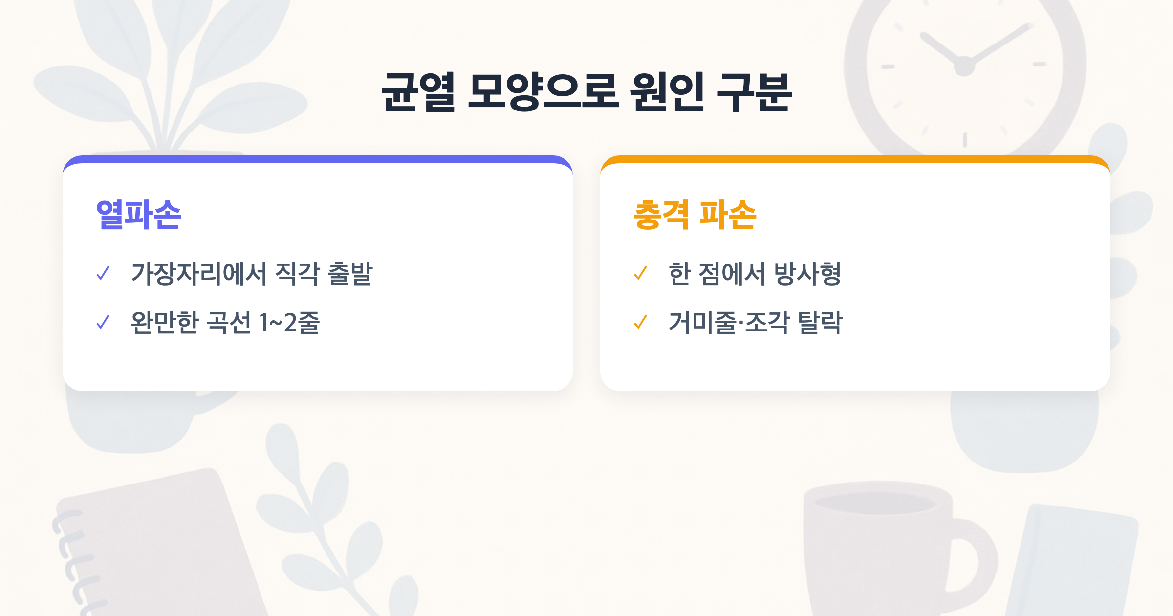 균열 모양으로 원인 구분 열파손 vs 충격 파손