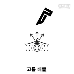 다래끼 치료