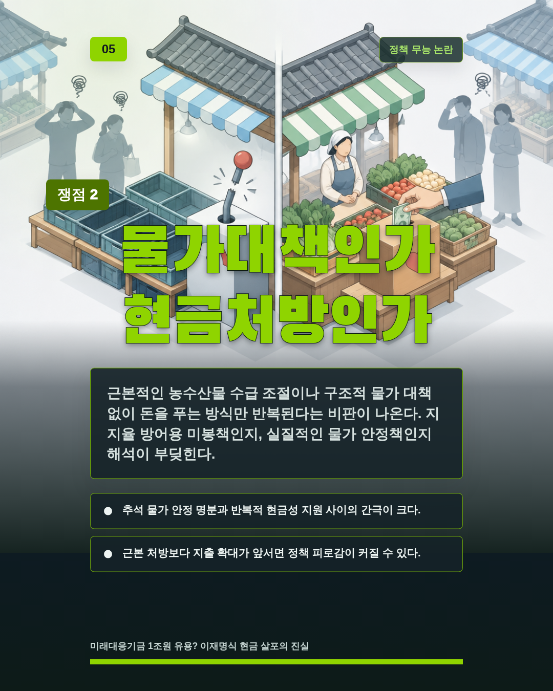 물가대책인가 현금처방인가