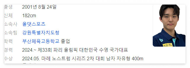 경기 주요 참여 선수 정보