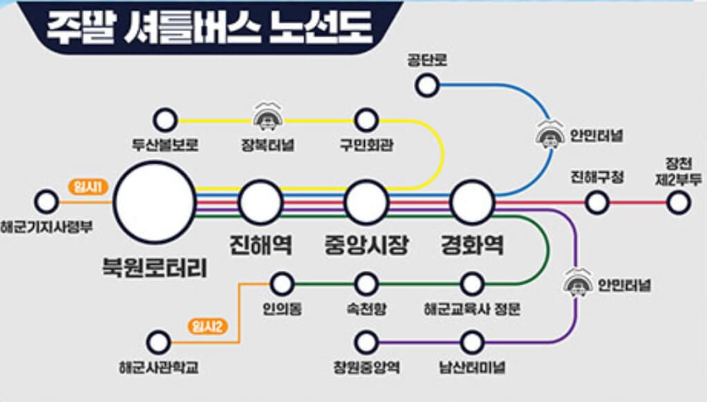 진해군항제&amp;#44; 페스티벌 및 주차안내를 정리했습니다. 축제가 생각보다 매우 큰 행사이고 프로그램도 아주 많아요~ 지금 벚꽃이 필 무렵 진해군항제 행사를 하니 더욱 빛을 바랍니다. 주차장과 대중교통 셔틀버스까지 정리했으니 참고하시기 바랍니다. 