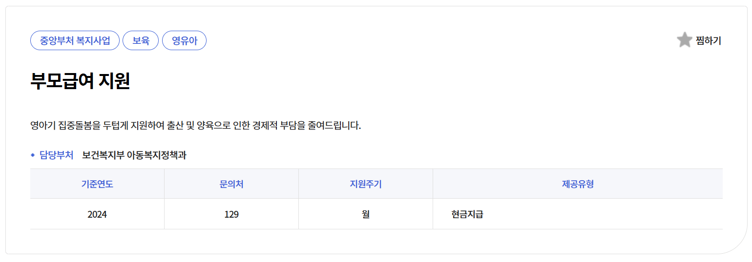 부모급여 지원금