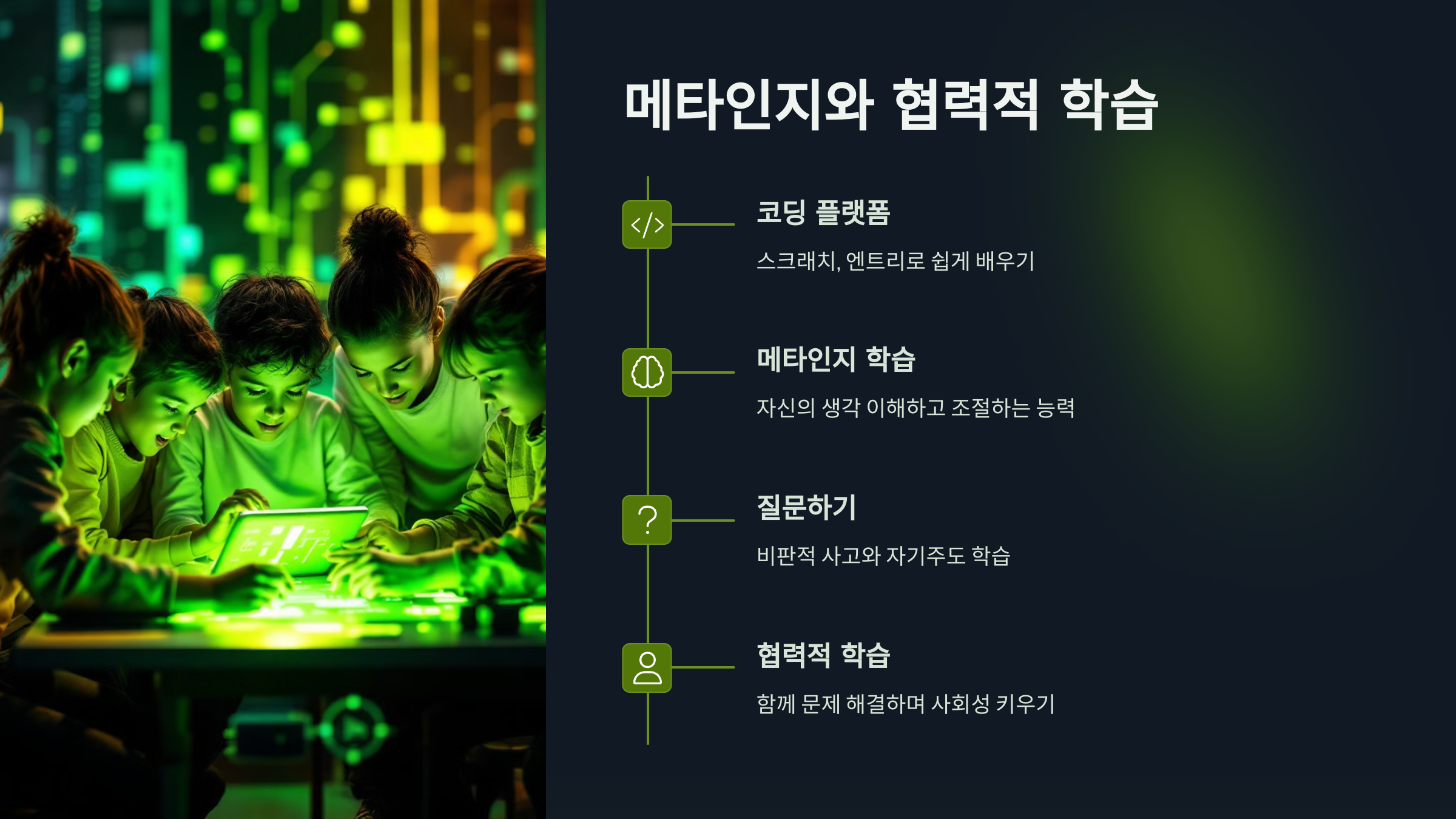 메타인지와 협력적 학습