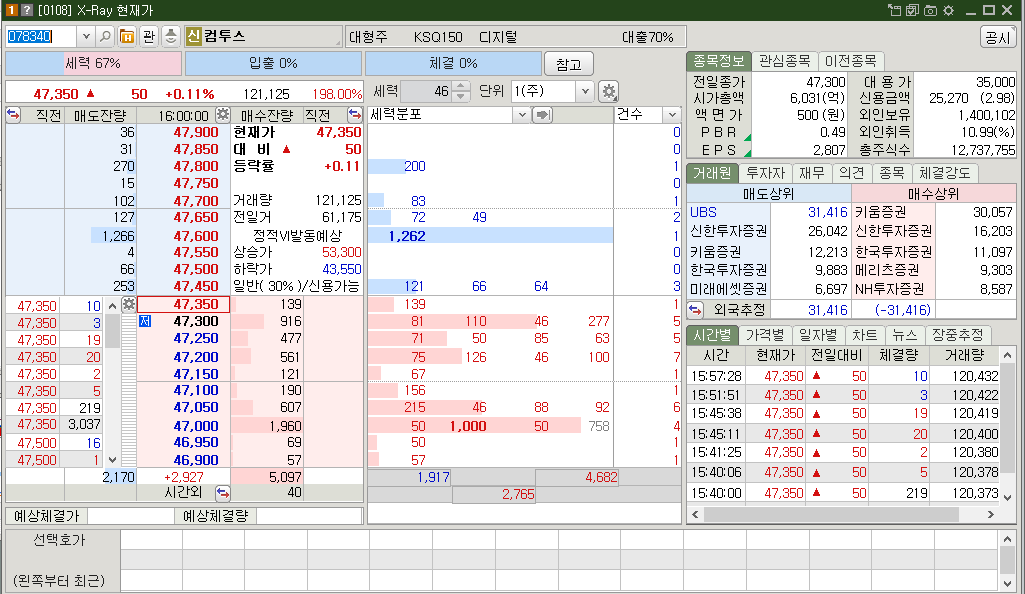 컴투스 PBR