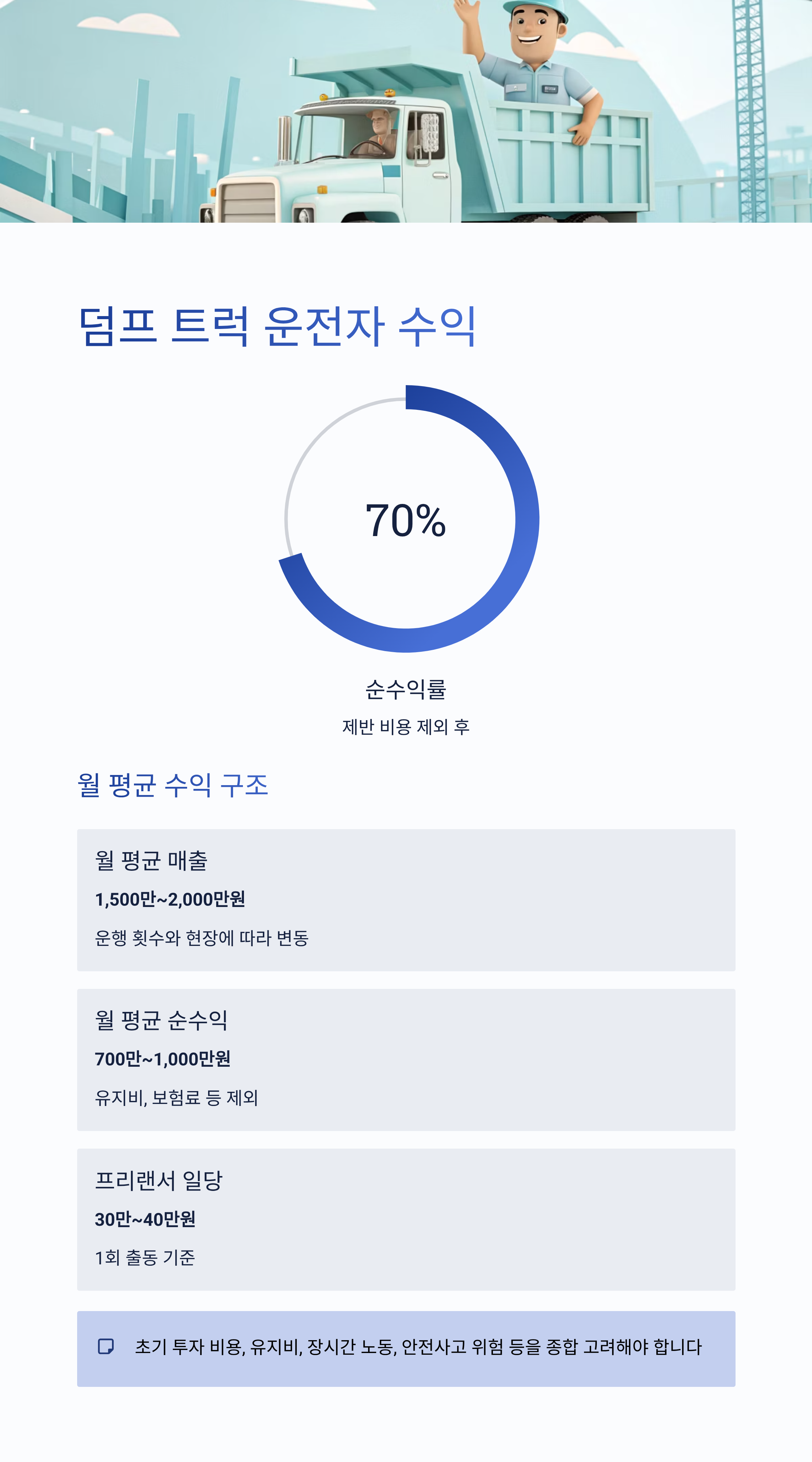 덤프 트럭 운전면허 2025 완벽 가이드 – 취득 자격부터 비용·수익까지 총정리