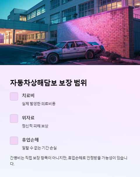 자동차 상대 담보 보장 범위