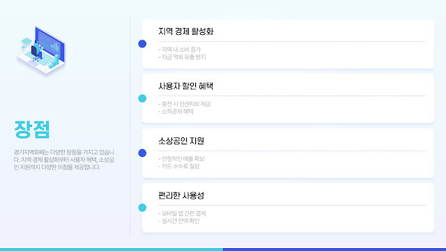 경기 지역화폐 사용처 홈페이지 인센티브 최신 정보