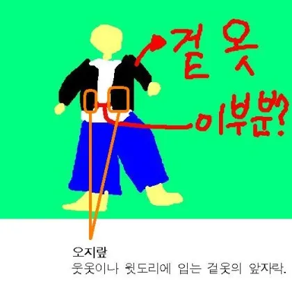 오지랖이 넓다 뜻과 영어 맞춤법 회화 단어 안내집_3