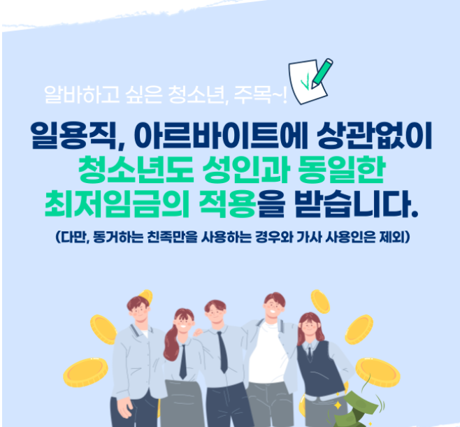 최저시급과 주휴수당