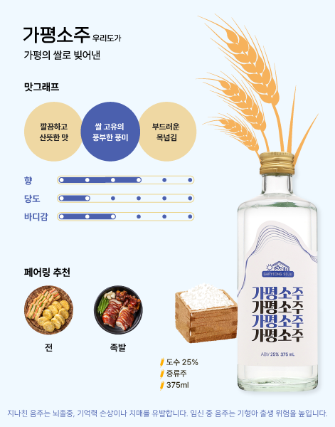 가평소주