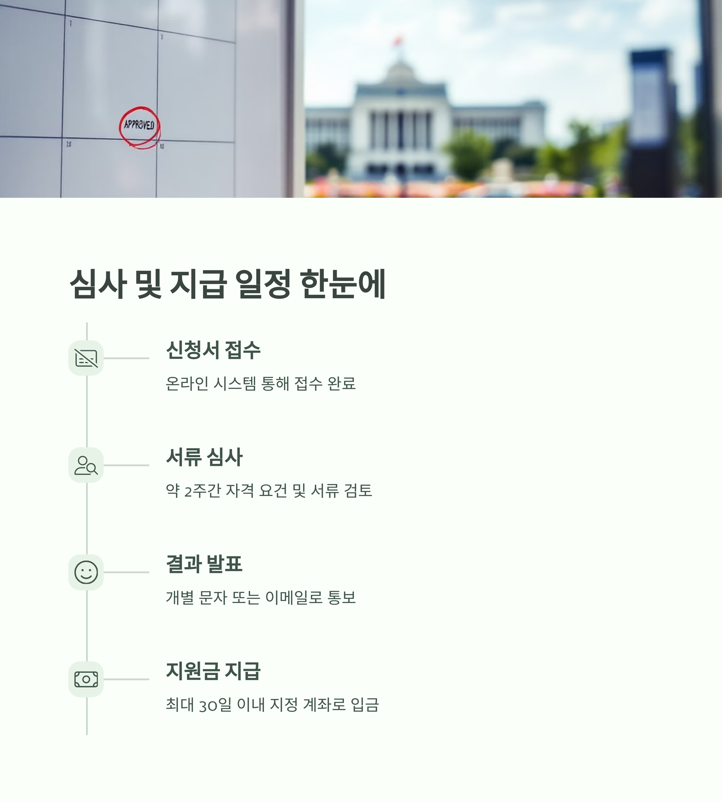 정부지원금 신청 서류 준비부터 접수까지 완벽 정리 (2025년 최신 가이드)